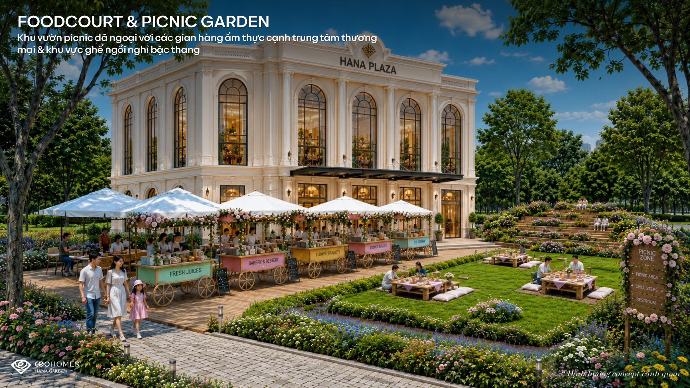 Thương mại và dịch vụ - Ceohomes Hana Garden
